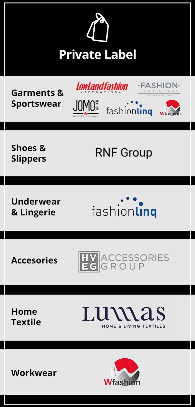 brands overview private label
