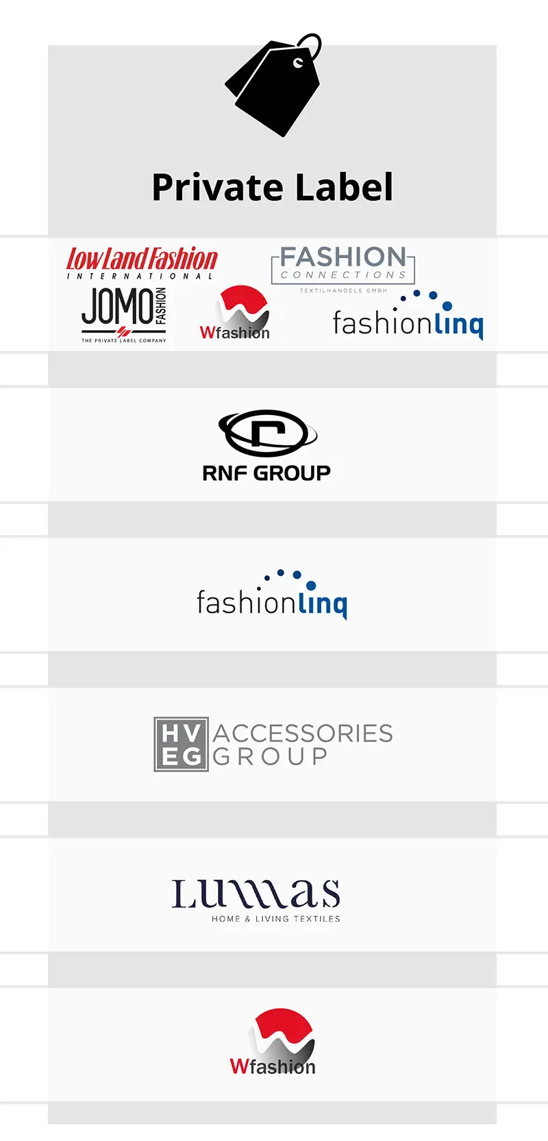 brands overview private label